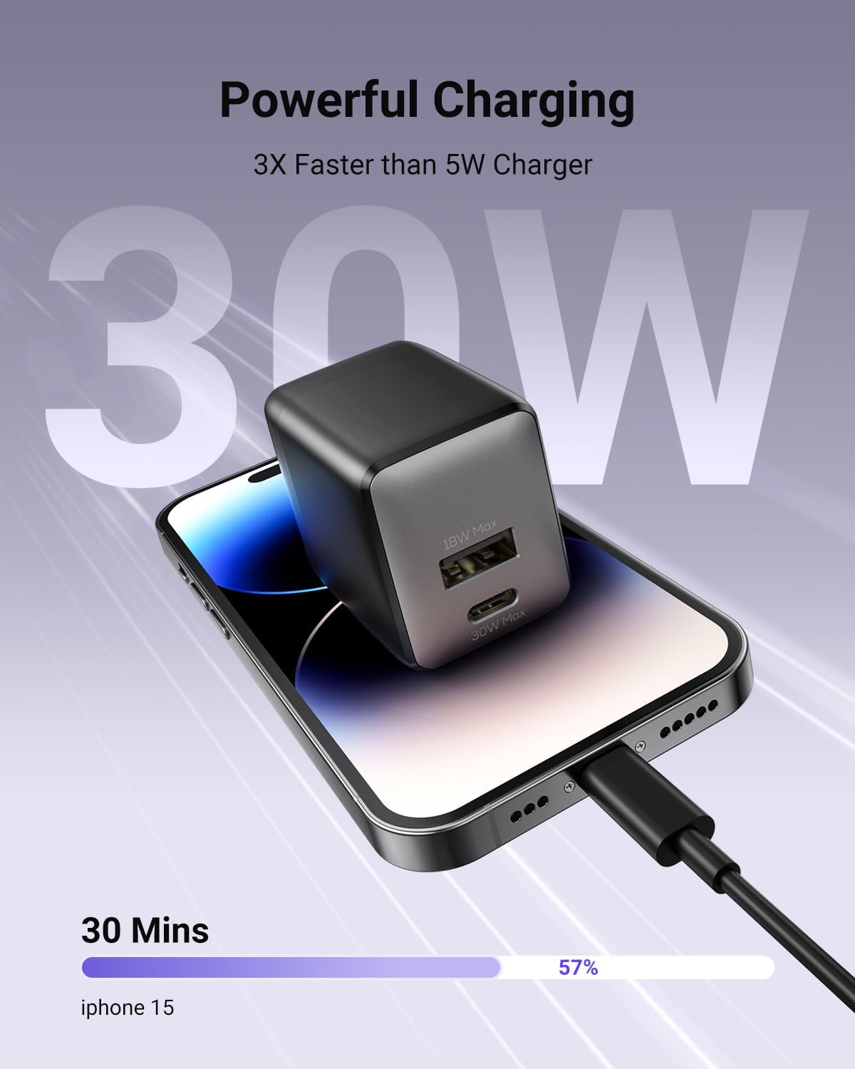 USB-C-Schnellladegerät, 30-W-Dual-Port-Ladegerät mit klappbarem Stecker für iPhone 16/15-Serie, iPad, Galaxy S24 Ultra und weitere Modelle