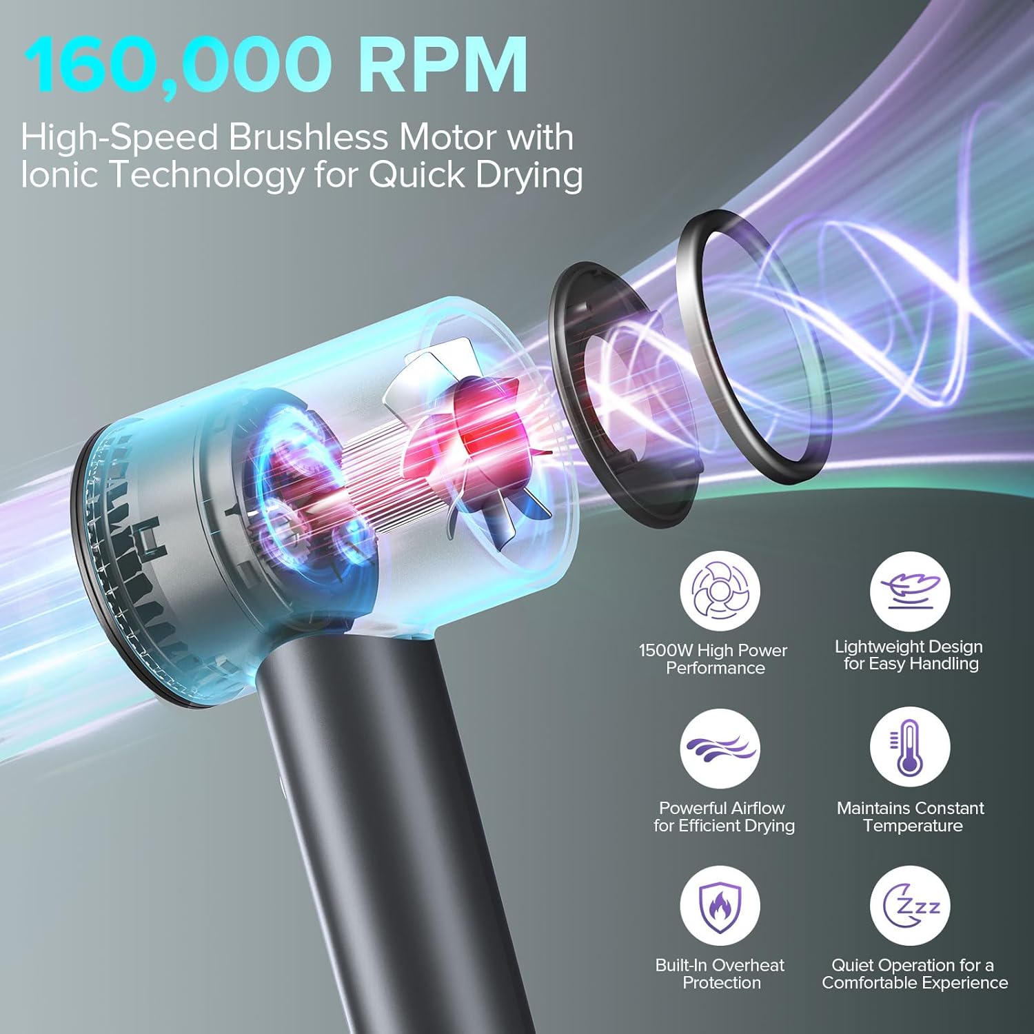 Ionen-Haartrockner, tragbar, leicht, 160.000 U/min, mit 500 Millionen negativen Ionen, schnelltrocknend, leicht und leise, mit Diffusor
